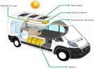 Funcionamiento placas solares para autocaravanas